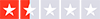 Trustilot Rating1.7