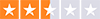 Trustilot Rating2.3
