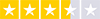 Trustilot Rating3.7